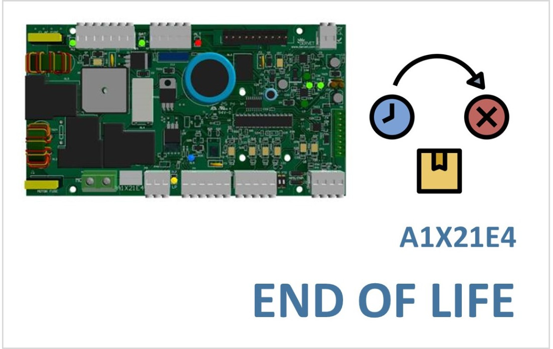 A1X21E4 End of life